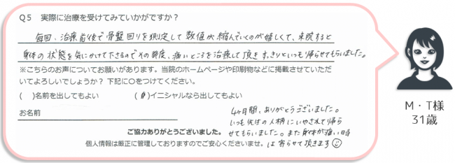 M・T様、31歳のアンケート。
「毎回施術前後で骨盤周りを測定して数値が縮んでいくのが嬉しくて、来院すると身体の状態を気にかけてくださるのでその都度、痛いところを施術して頂きすっきりといつも帰らせてもらいました。4ヶ月間ありがとうございました。いつも先生の人柄にいやされて帰らせてもらいました。」