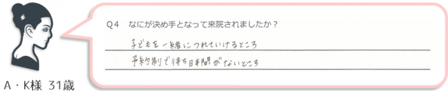 A・K様、31歳のアンケート。 「子供と一緒に連れて行けるところ。予約制で待ち時間がないところが来院する決め手。」