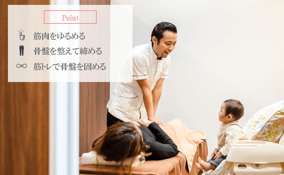 ハイローチェアに座る赤ちゃんの横で産後骨盤矯正を受けるママさんを背景に、
・筋肉をゆるめる
・骨盤を整えて締める
・筋トレで骨盤を固める
と、みやもと鍼灸整骨院の産後骨盤矯正の3つの流れを記載した写真。