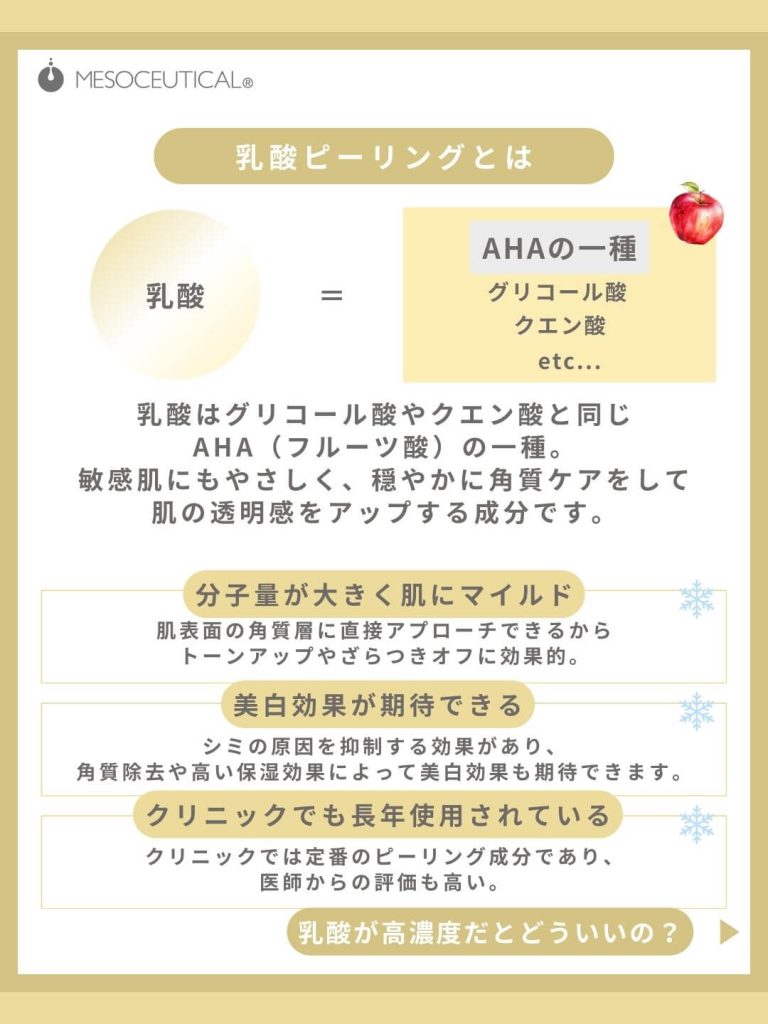 ホワイトスノーピール。乳酸ピーリングとは